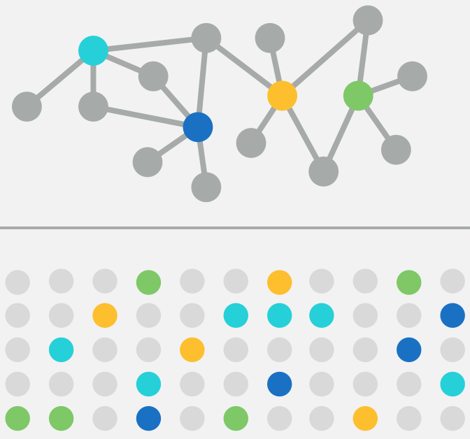 Every Organization Needs a Knowledge Graph