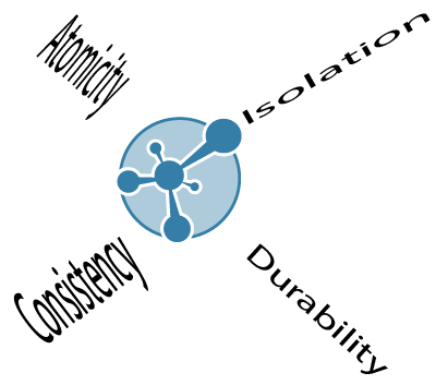 ONgDB is Designed to be Your Source of Truth Database