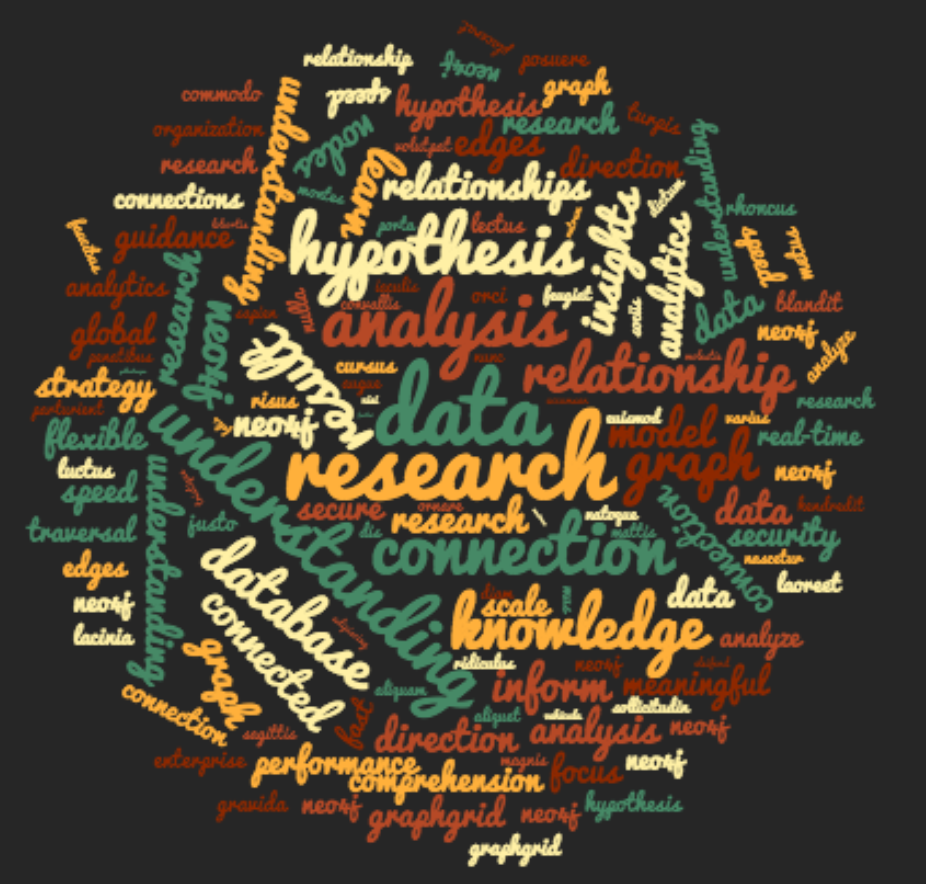 Graph Advantage: Research Organizations article image