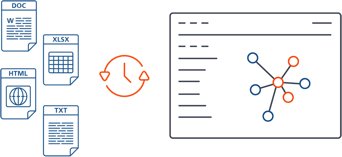 How natural language processing (NLP) works in graph databases article image