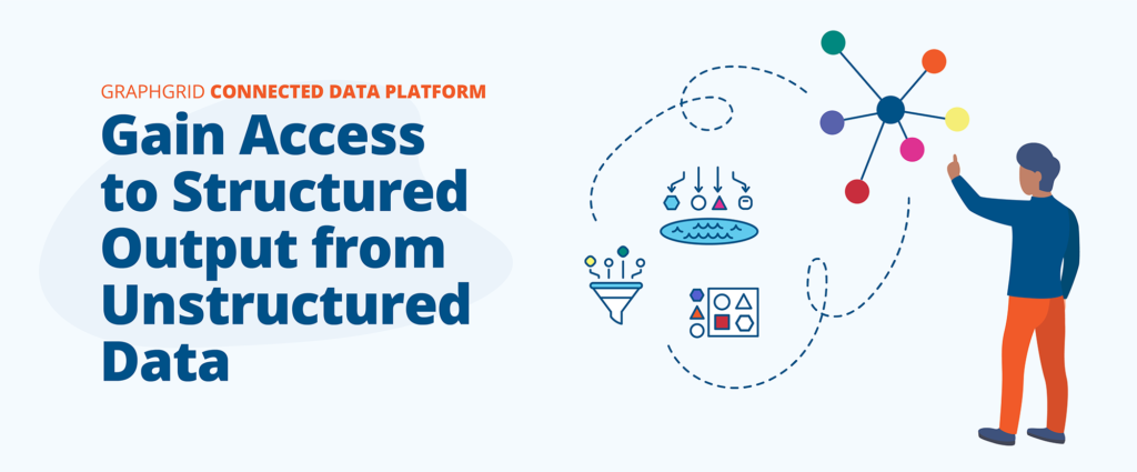 Gain Access to Structured Output from Unstructured Data