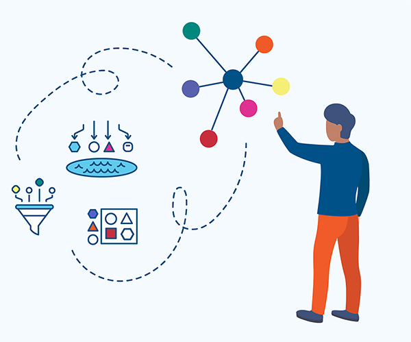 Connecting the Dots Between Developers, NLP, and Knowledge Graphs