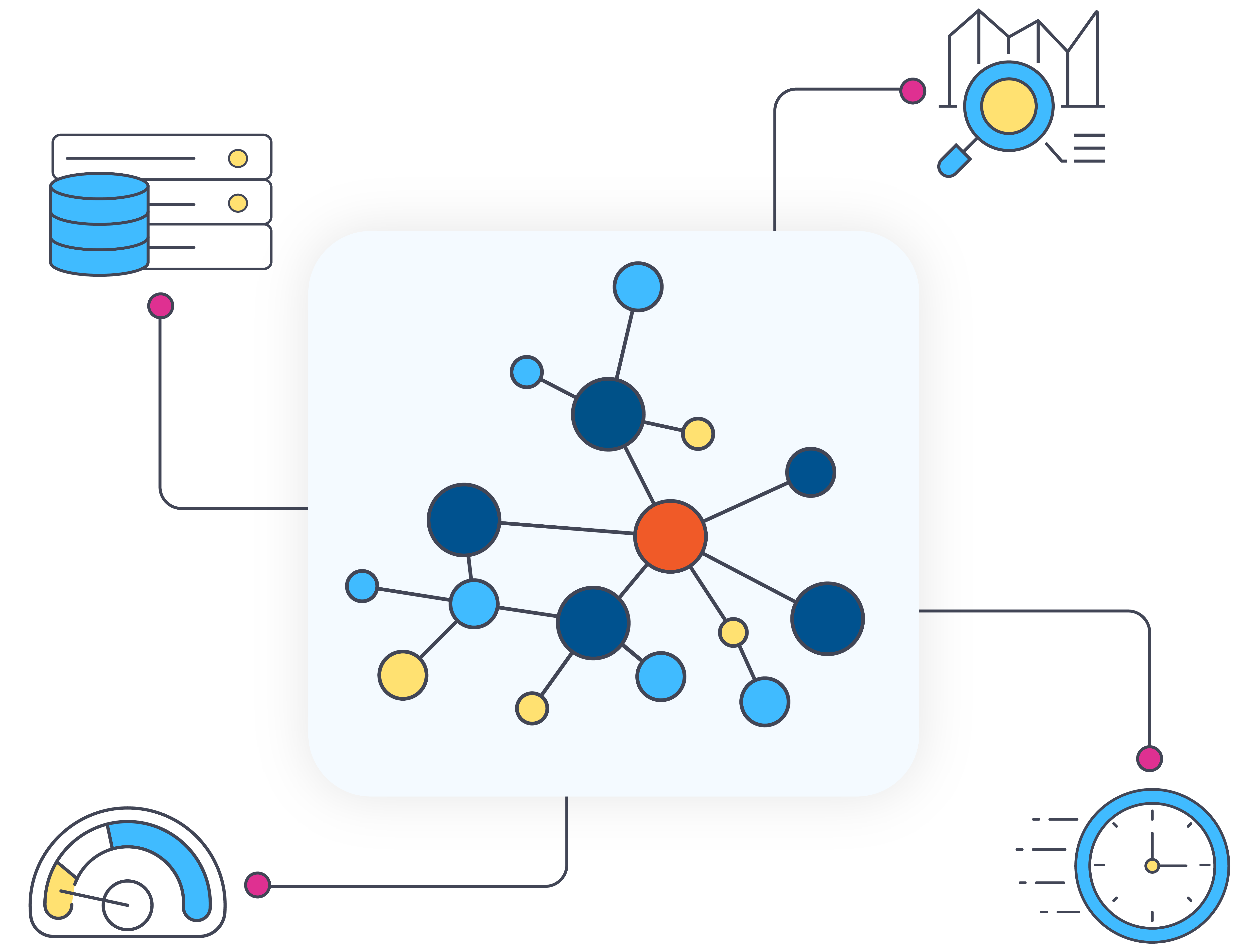 Native Graph Engine connector graphic