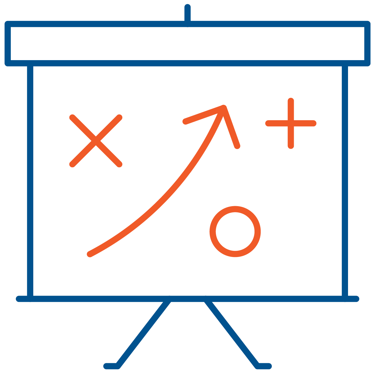 illustration of a presentation slide with an x on the left an O on the bottom right with a + above it and arrow going from the bottom left up between the X and O to the top middle