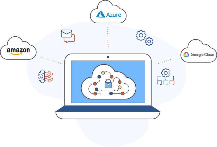 illustration of a laptop with screen showing a cloud outline icon containing a lock in the center surrounded by nodes and edge with three cloud icons around the laptop with the left containing the AWS logo, the top containing the Azure logo and the right containing the GCP logo