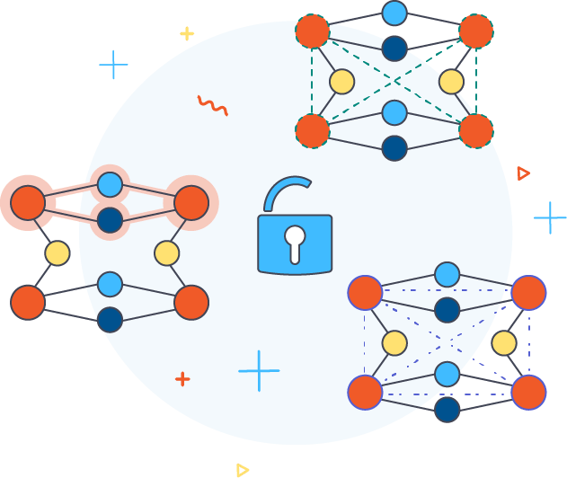 illustration depicts graph structure, distance and context by showing three separate graphs the first with a shape highlighted, the second with a dashed line following a path for distance and the third multiple styles of dotted and dashed lines to show context