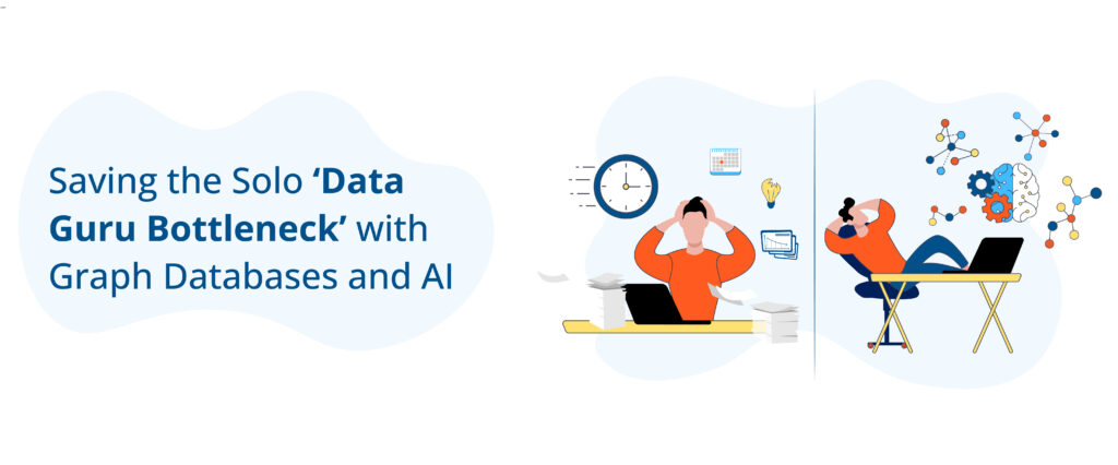 An illustration depicting two pictures of a person at a computer with paperwork and illustrations of a clock, a calendar and a broken light bulb, the following picture depicting an AI model in the form of a brain surrounded by a graph of connected nodes