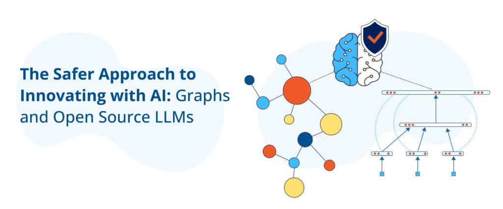 The Safer Approach to Innovating with AI: Graphs and Open Source LLMs
